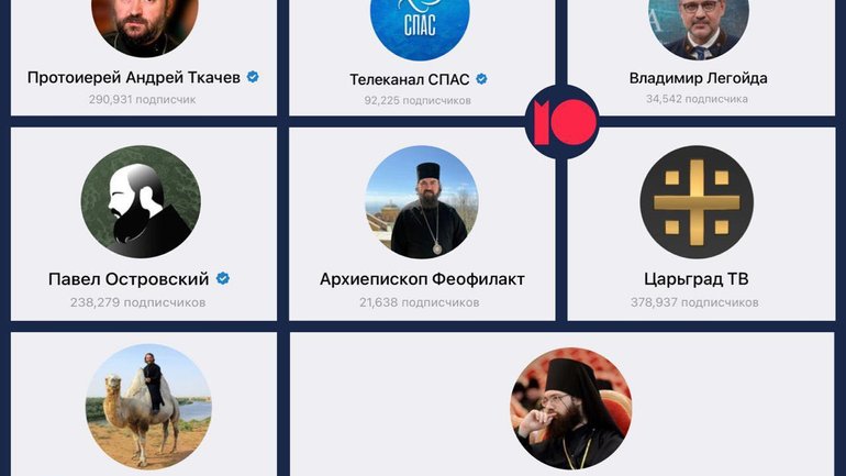 Блокування Телеграма вдарить по медіаструктурі РПЦ