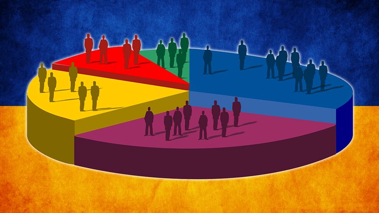 31% українців не довіряє представникам інших релігійних конфесій, — опитування