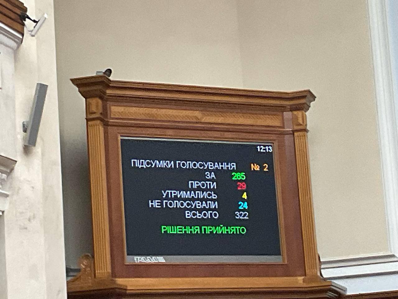 ВР ухвалила законопроєкт щодо заборони РПЦ в Україні