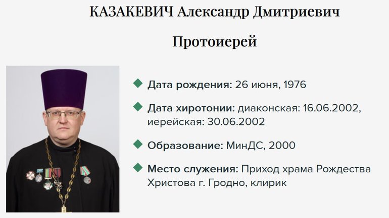 У Білорусі клірик БПЦ доносив силовикам на єпископа та своїх колег