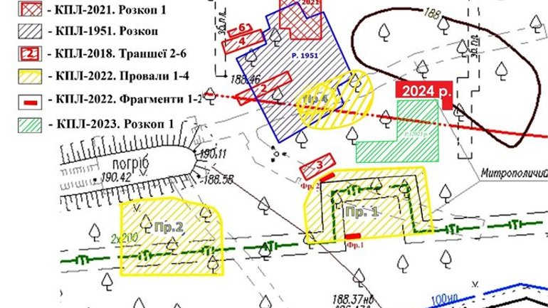 Археологи запрошують ветеранів ЗСУ долучитися до розкопок у Митрополичому саду Києво-Печерської лаври